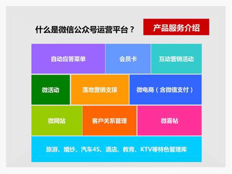 深圳网站建设：构建企业未来之路